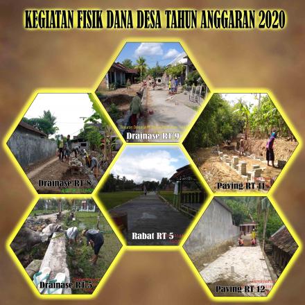 Pembangunan Dana Desa Tahun Anggaran 2020